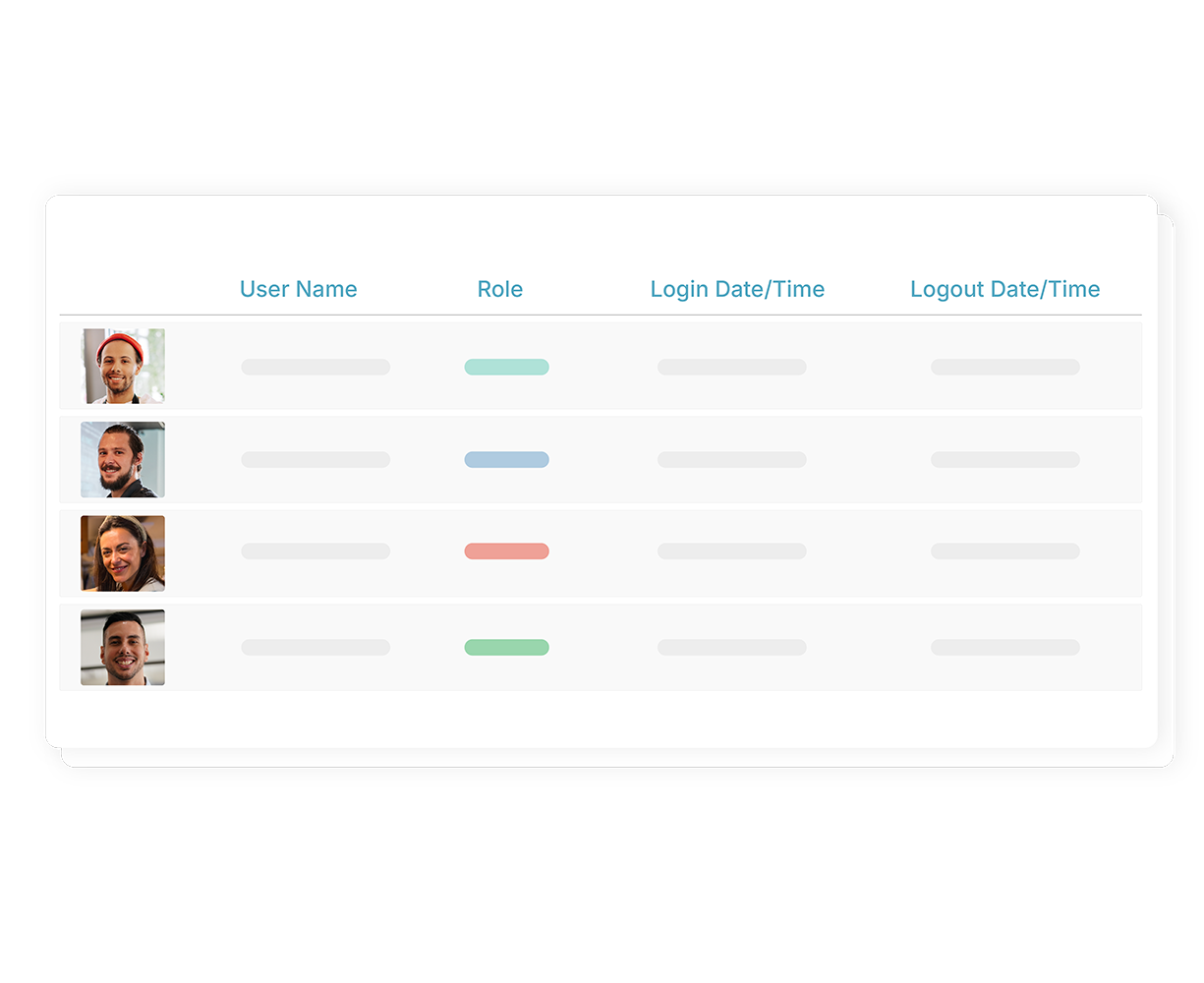 Login history Demo