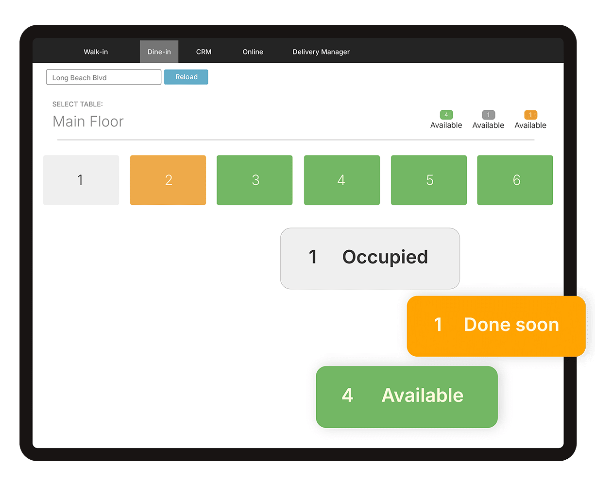 Status At A Glance Demo