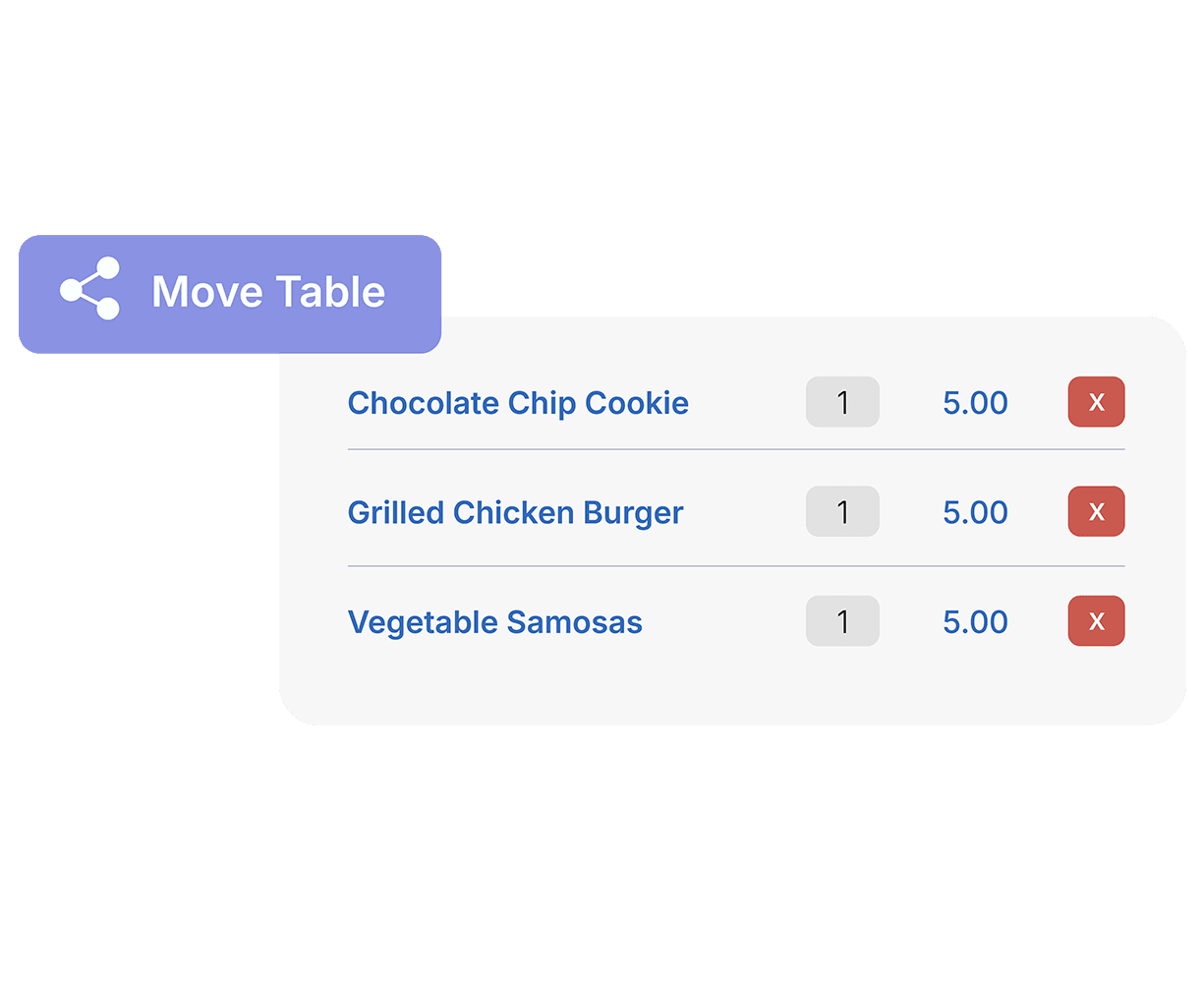 Efficient Table Management Demo