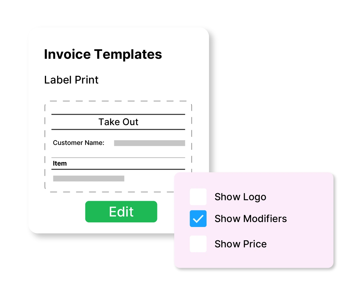 Custom templates Demo