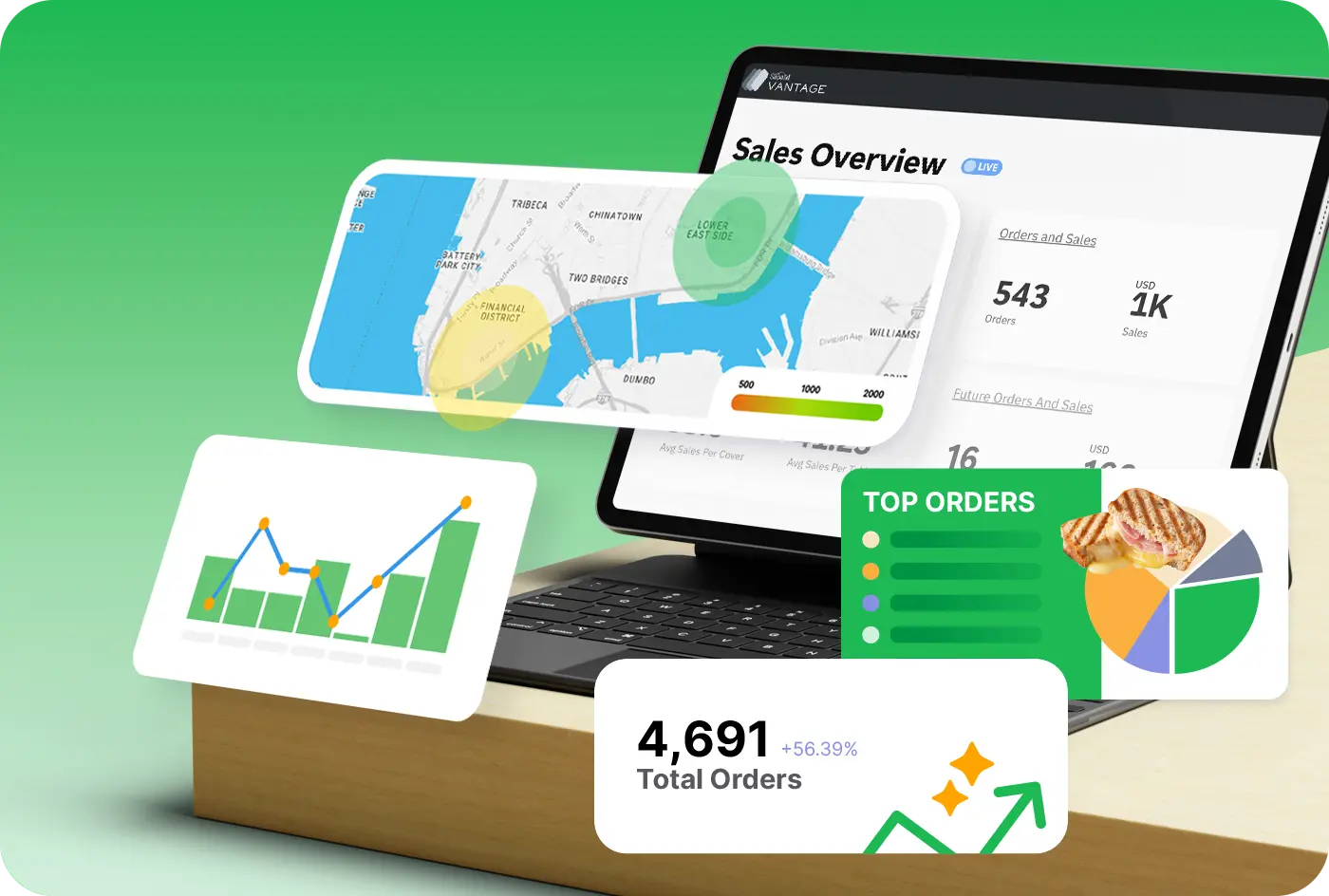 Fast Data, Actionable Insights Demo