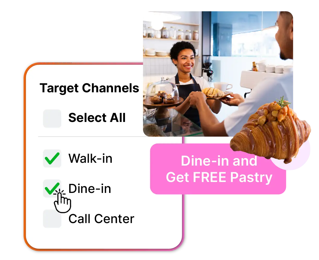 Target multiple channels at once Demo