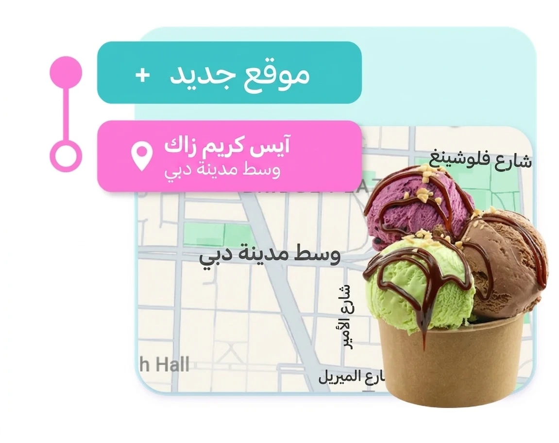 كبّر شغلك وافتح فروع يديدة بسهولة